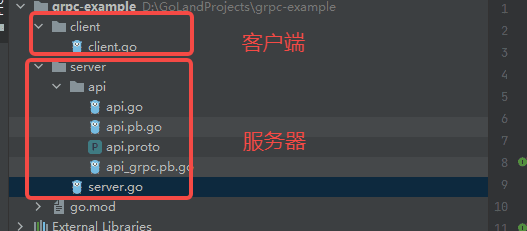 目录结构